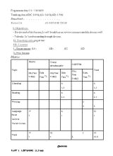 Giáo án Tiếng Anh Lớp 6 - Tiết 24 Kiểm tra 45 phút - Năm học 2019-2020